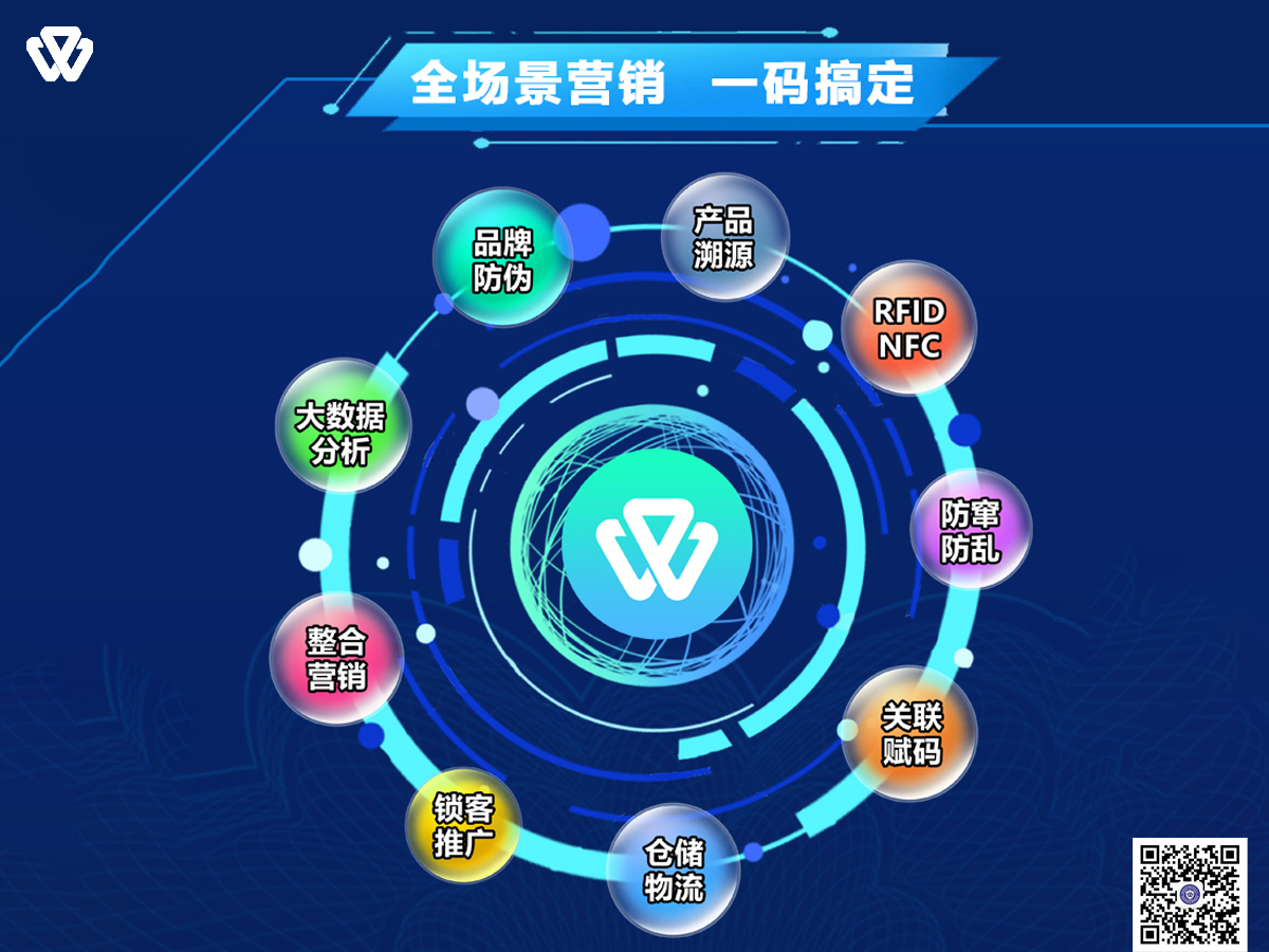 大连市资讯图片