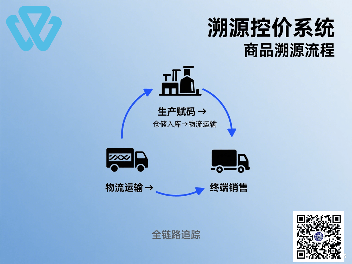 新闻标题