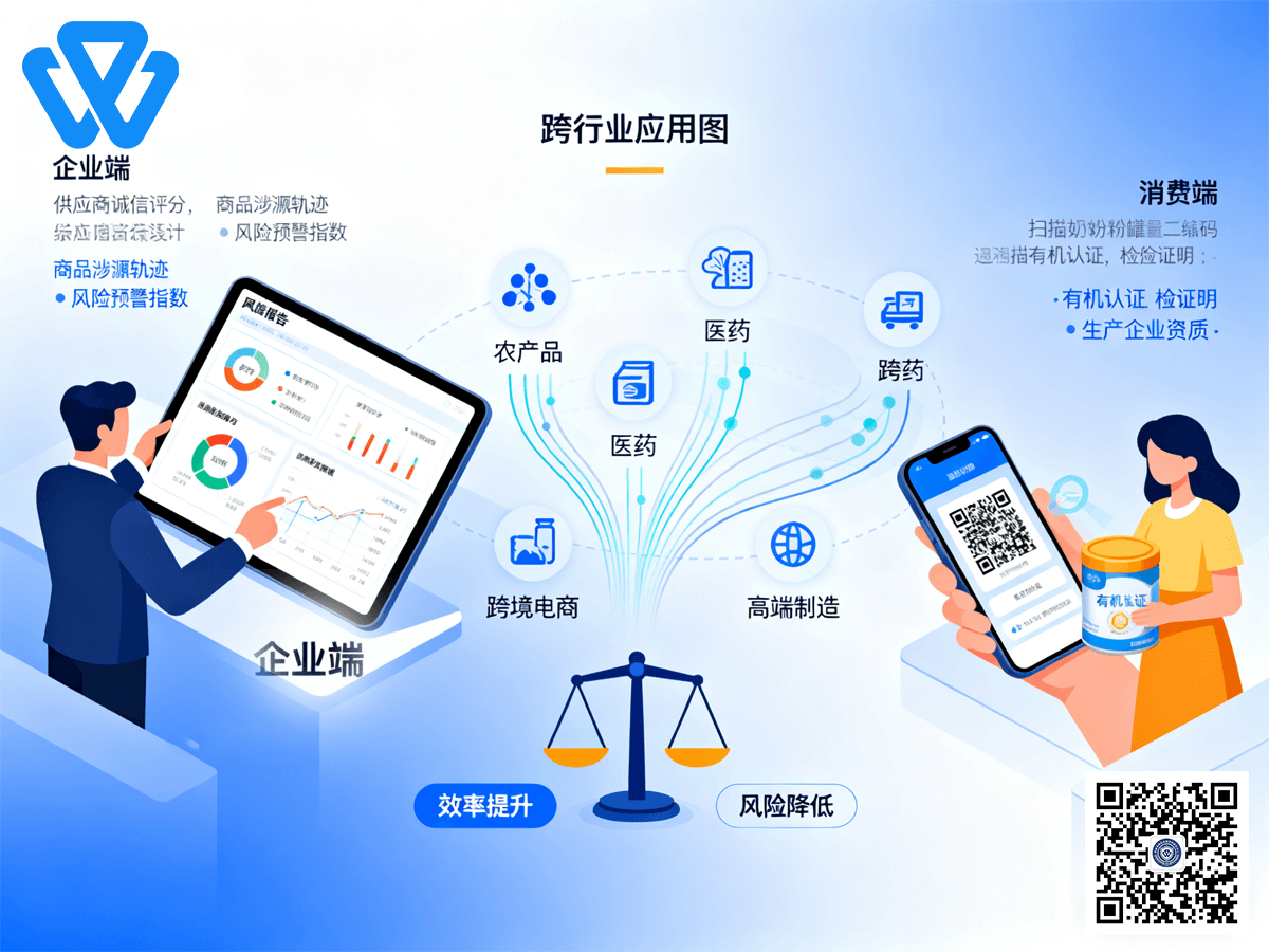 物查查6.png