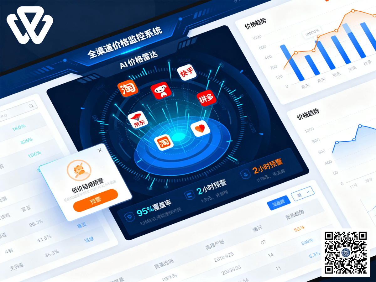 新闻标题