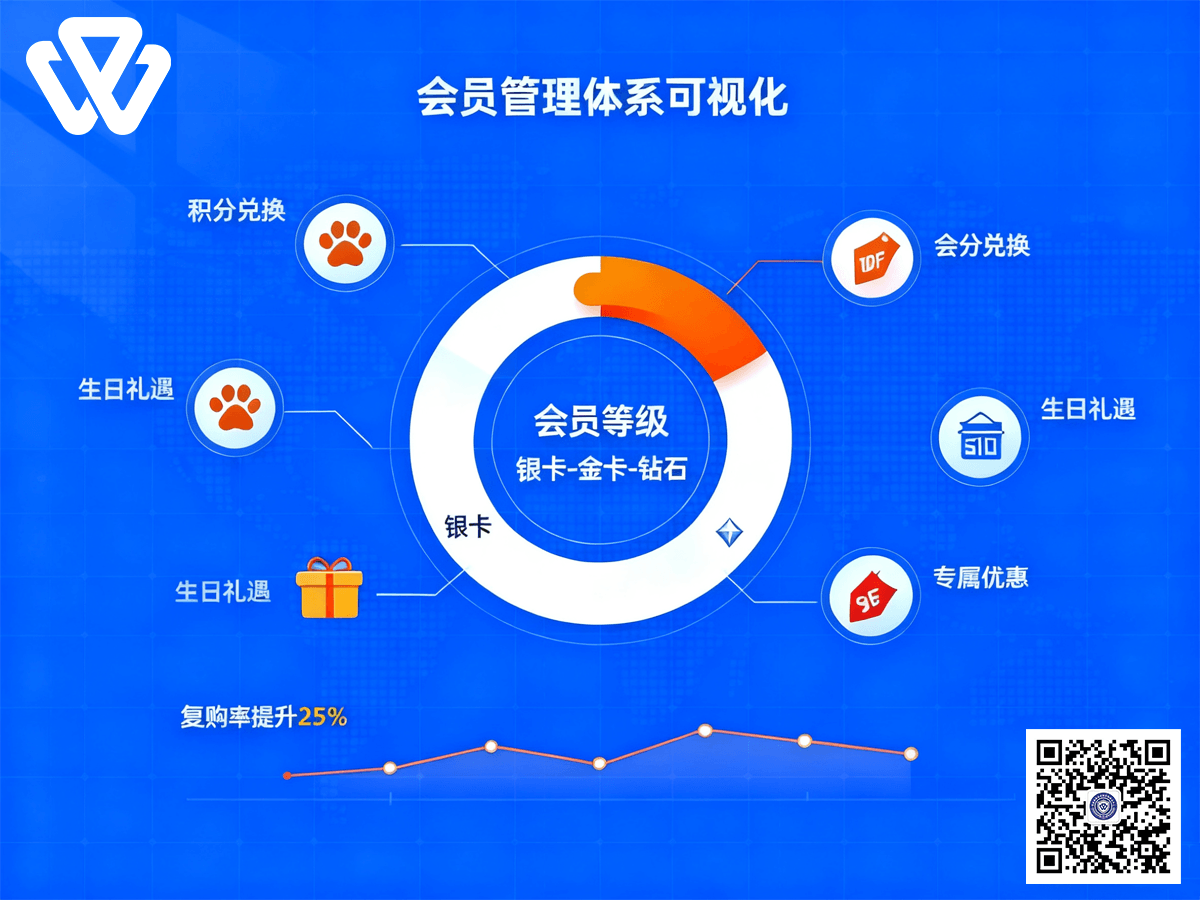 物查查2.png